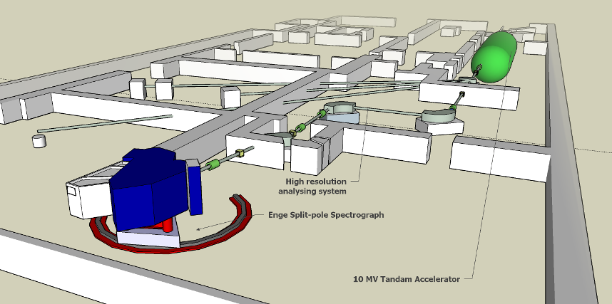 The TUNL Laboratory